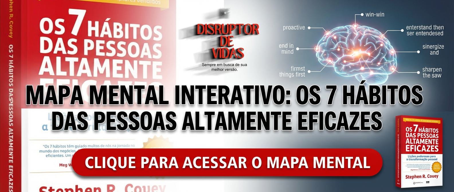 Mapa Mental - Os 7 Hábitos das Pessoas Altamente Eficazes de Stephen Covey